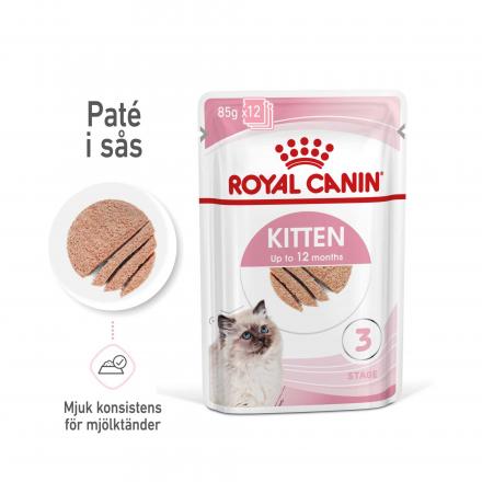 Royal Canin Kitten Loaf